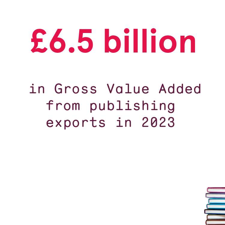 6.5 billion in gross value added from publishing exports in 2023